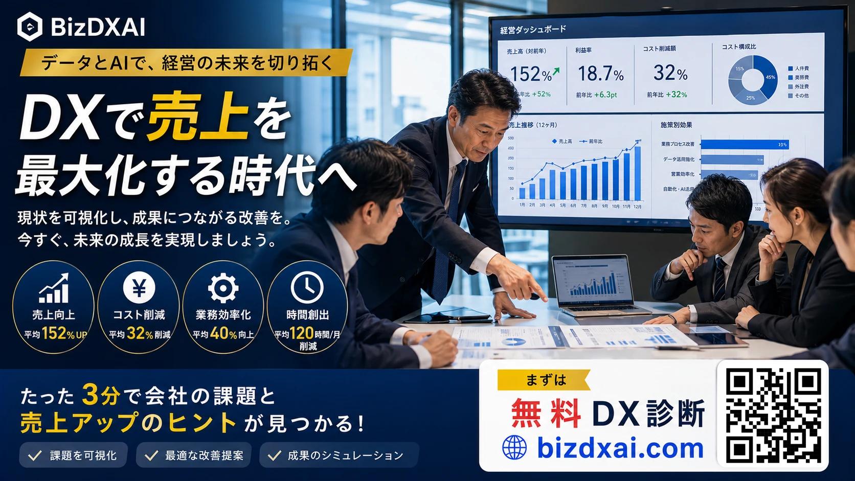 経営改善のためのDX実践ガイド — 1/13