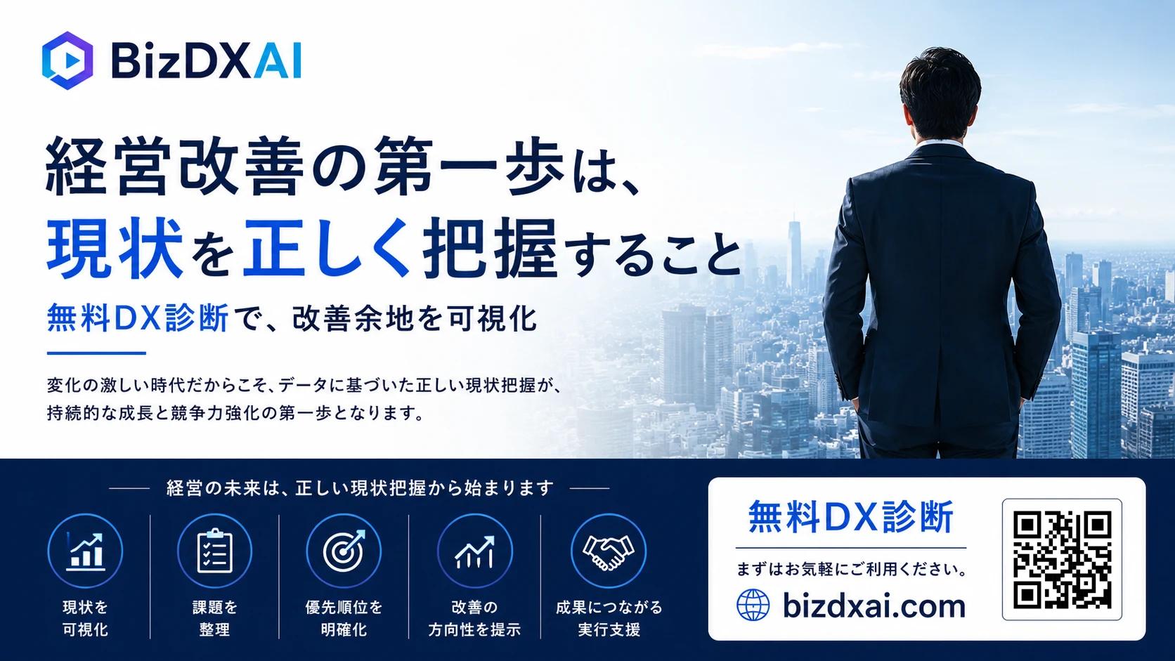 経営改善のためのDX実践ガイド — 2/13