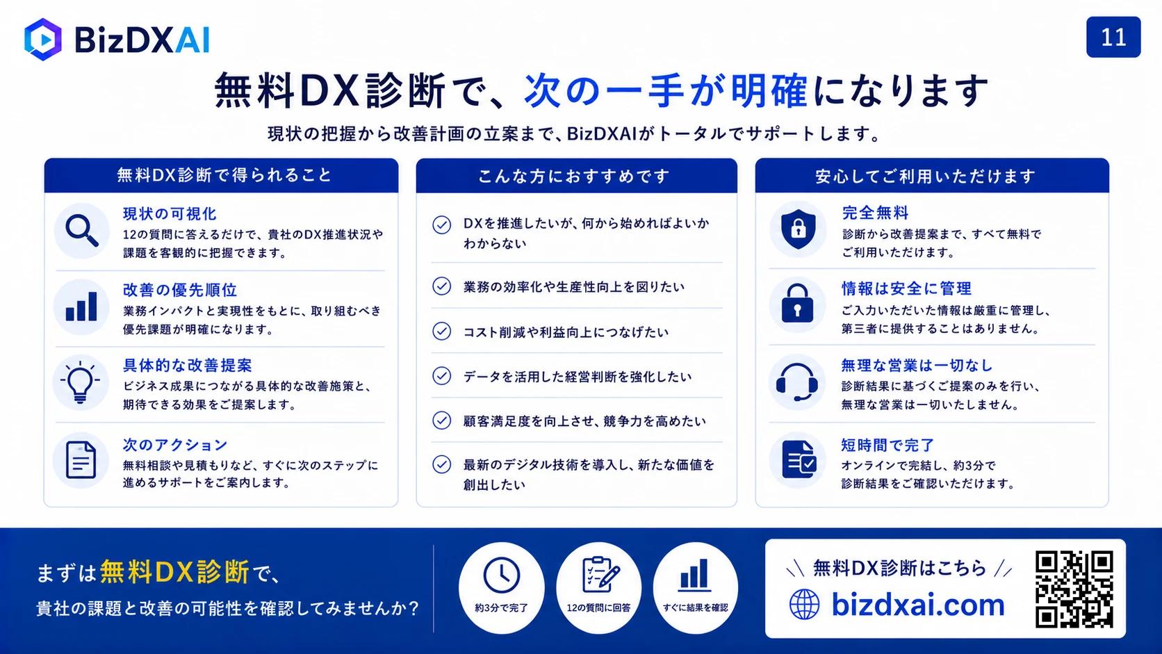 経営改善のためのDX実践ガイド — 12/13