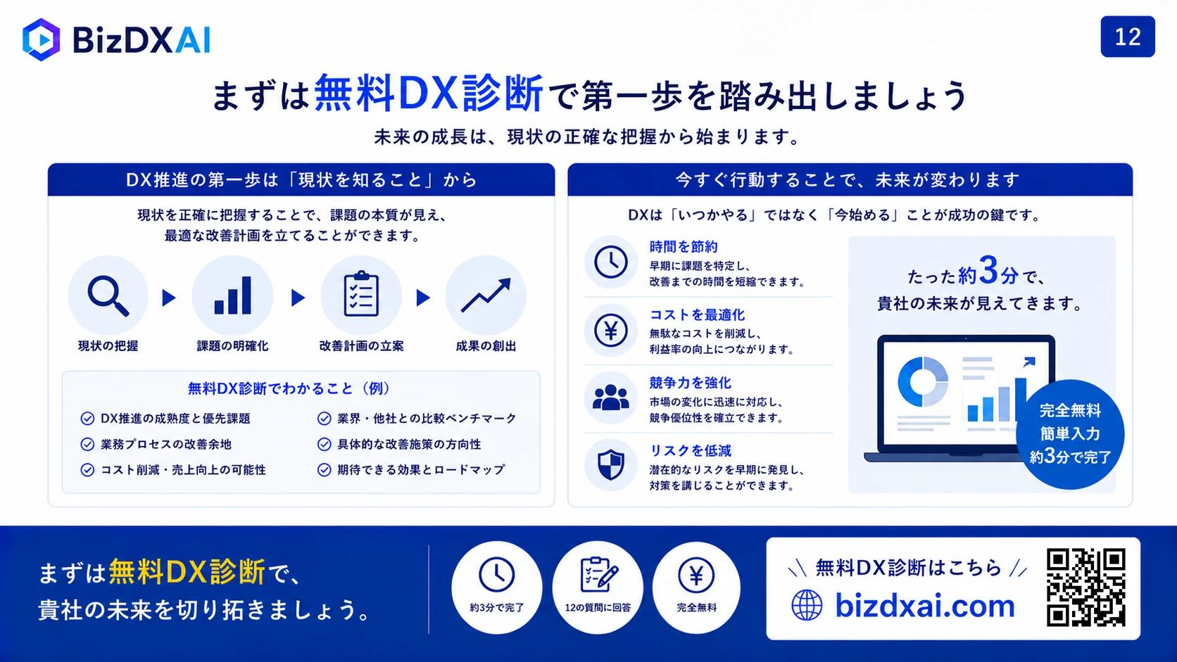 経営改善のためのDX実践ガイド — 13/13