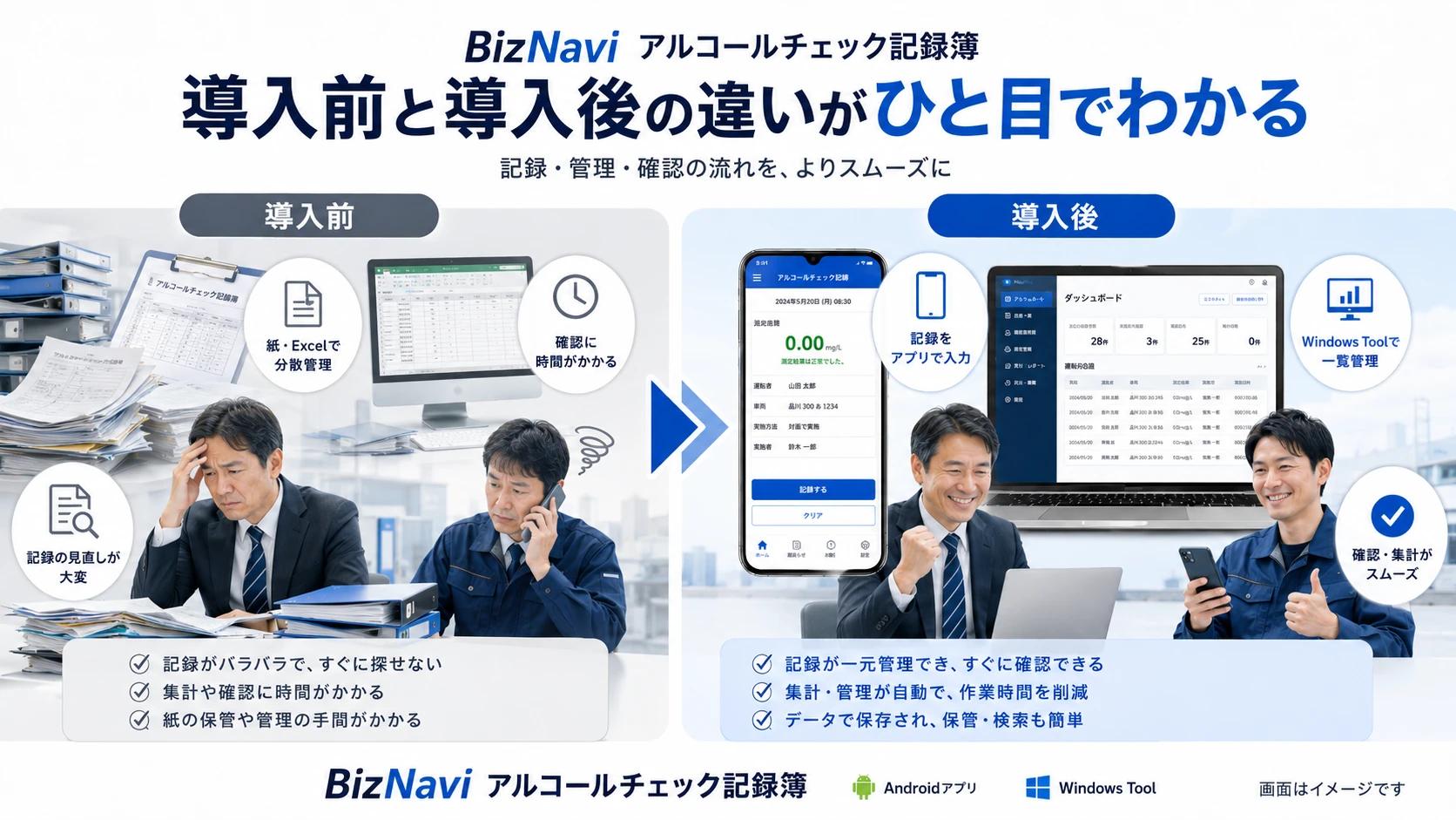 Comparison of paper or spreadsheet records and BizNavi recording