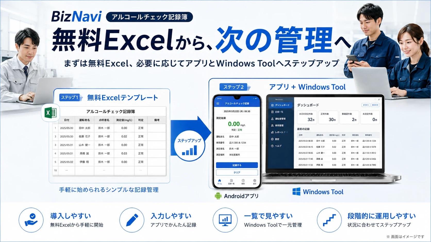 Stepping up from free Excel to the Android app and Windows tool