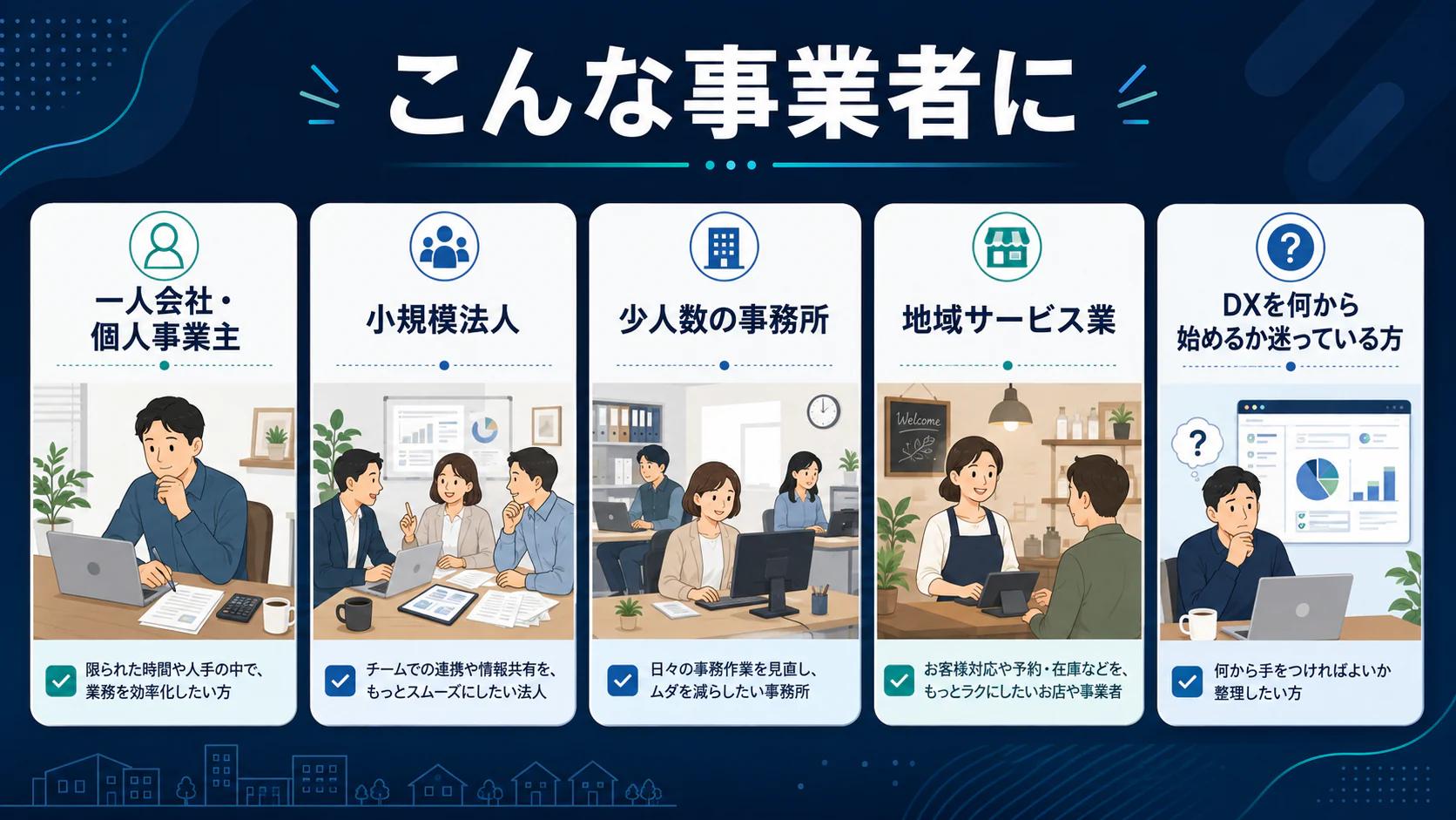 小規模事業者向けモニター対象のイメージ図