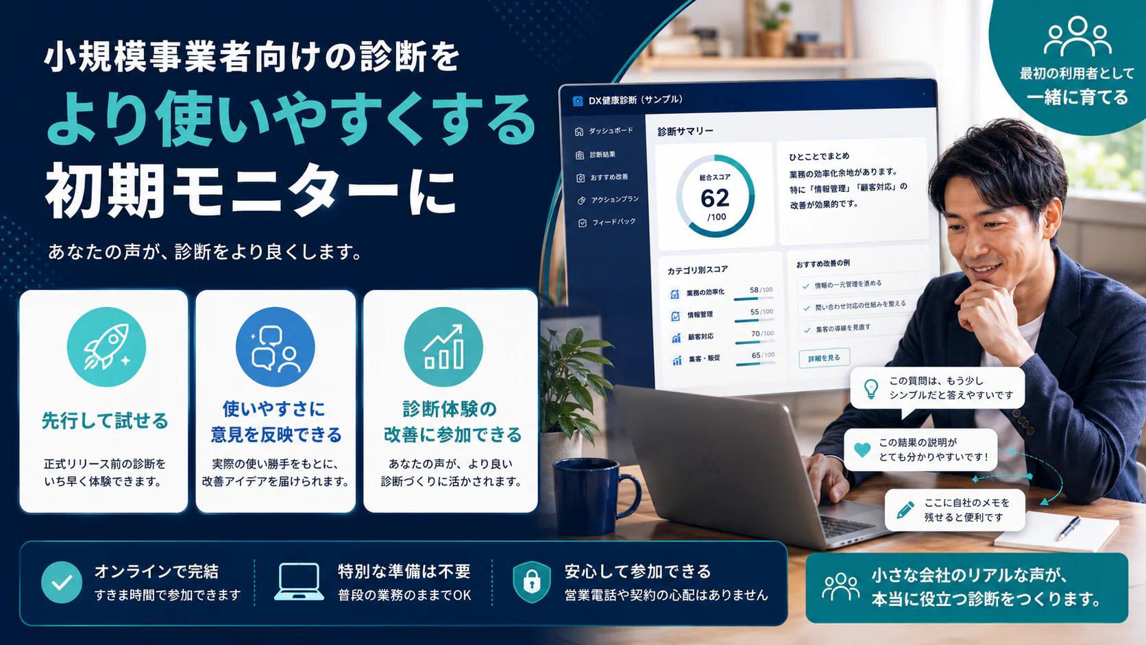 先行モニター参加のメリットを整理した図