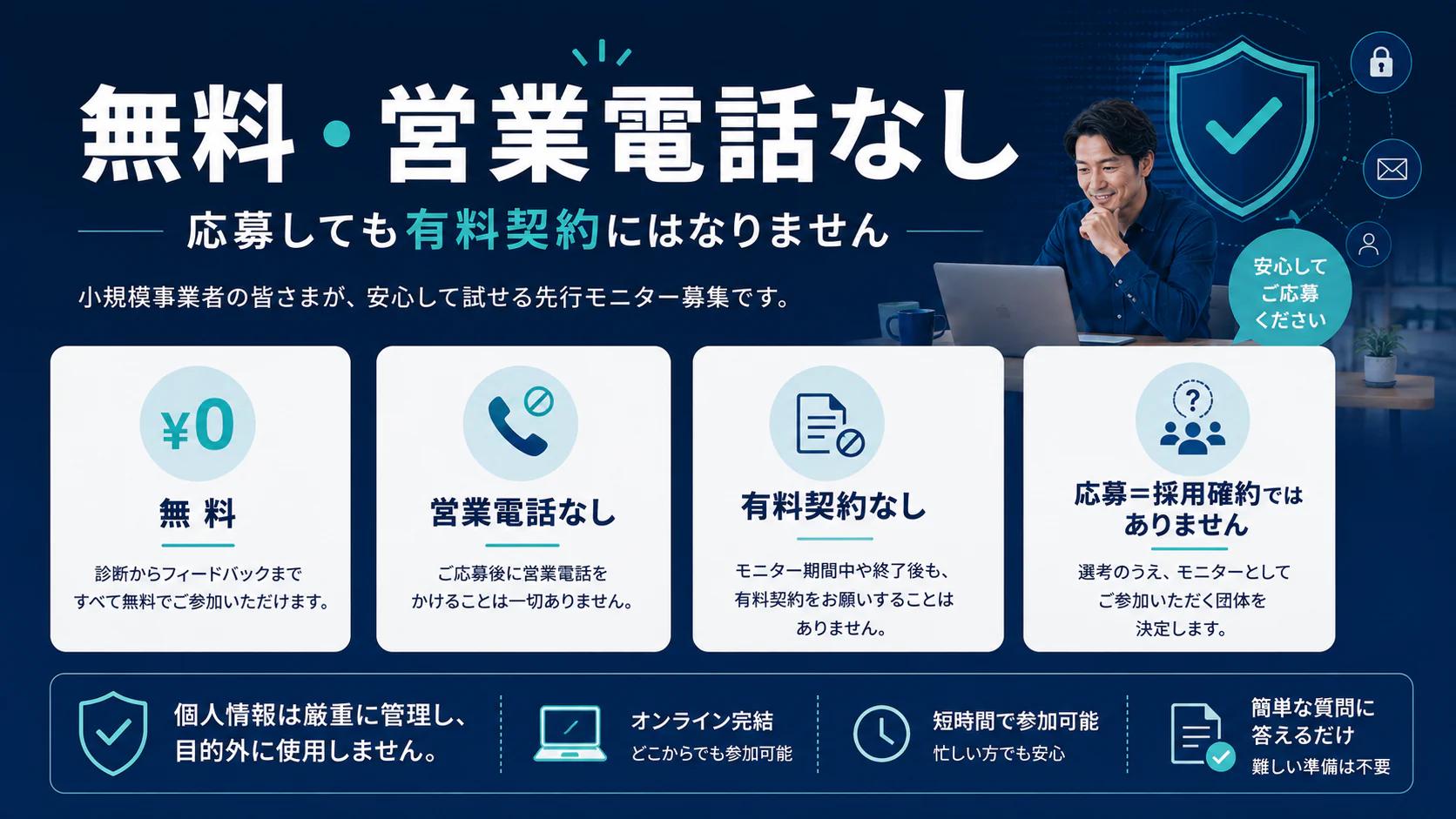 営業電話なし・成果を保証しない信頼の説明図