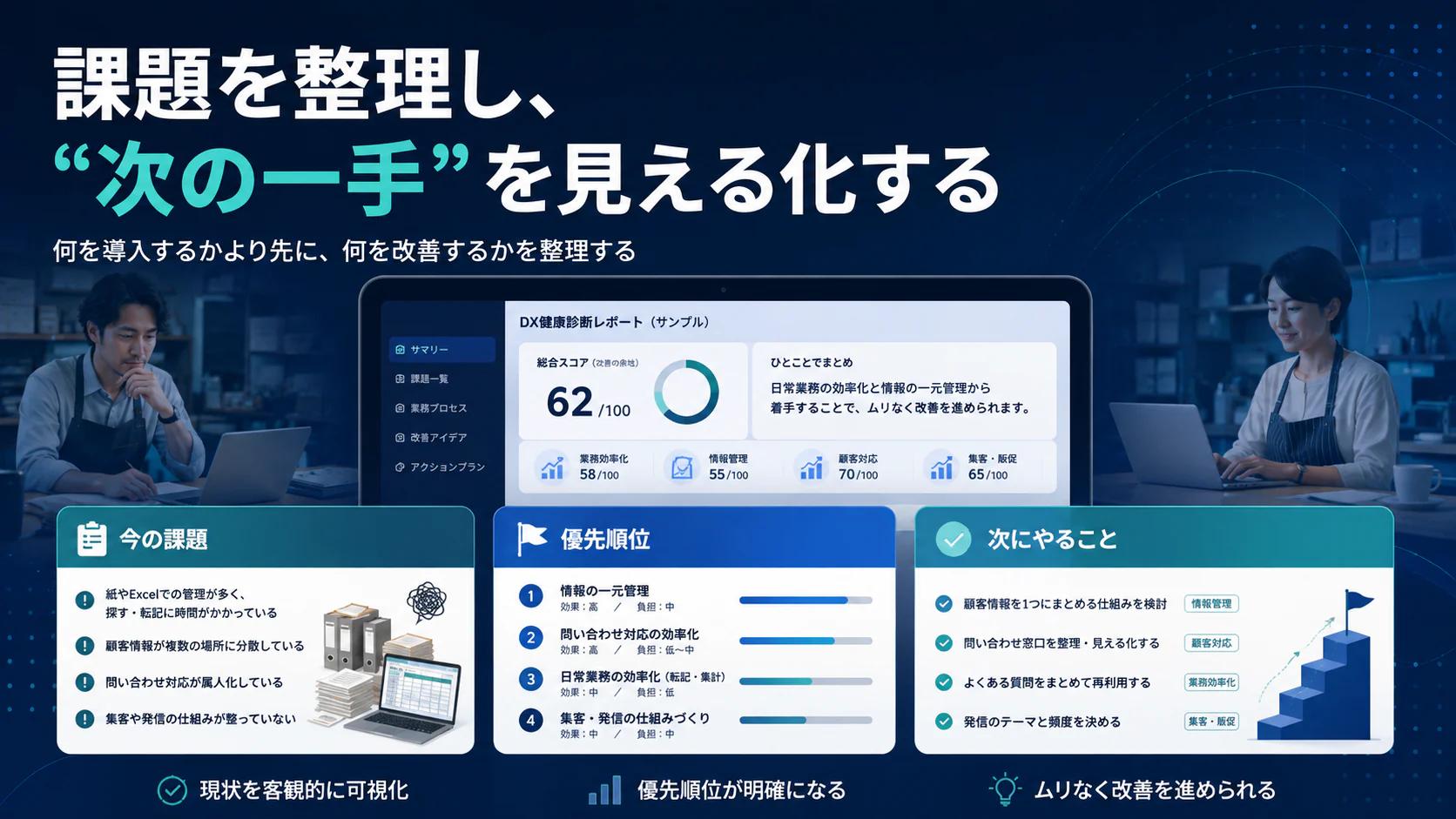 オンライン完結の無料DX健康診断の価値を示す図