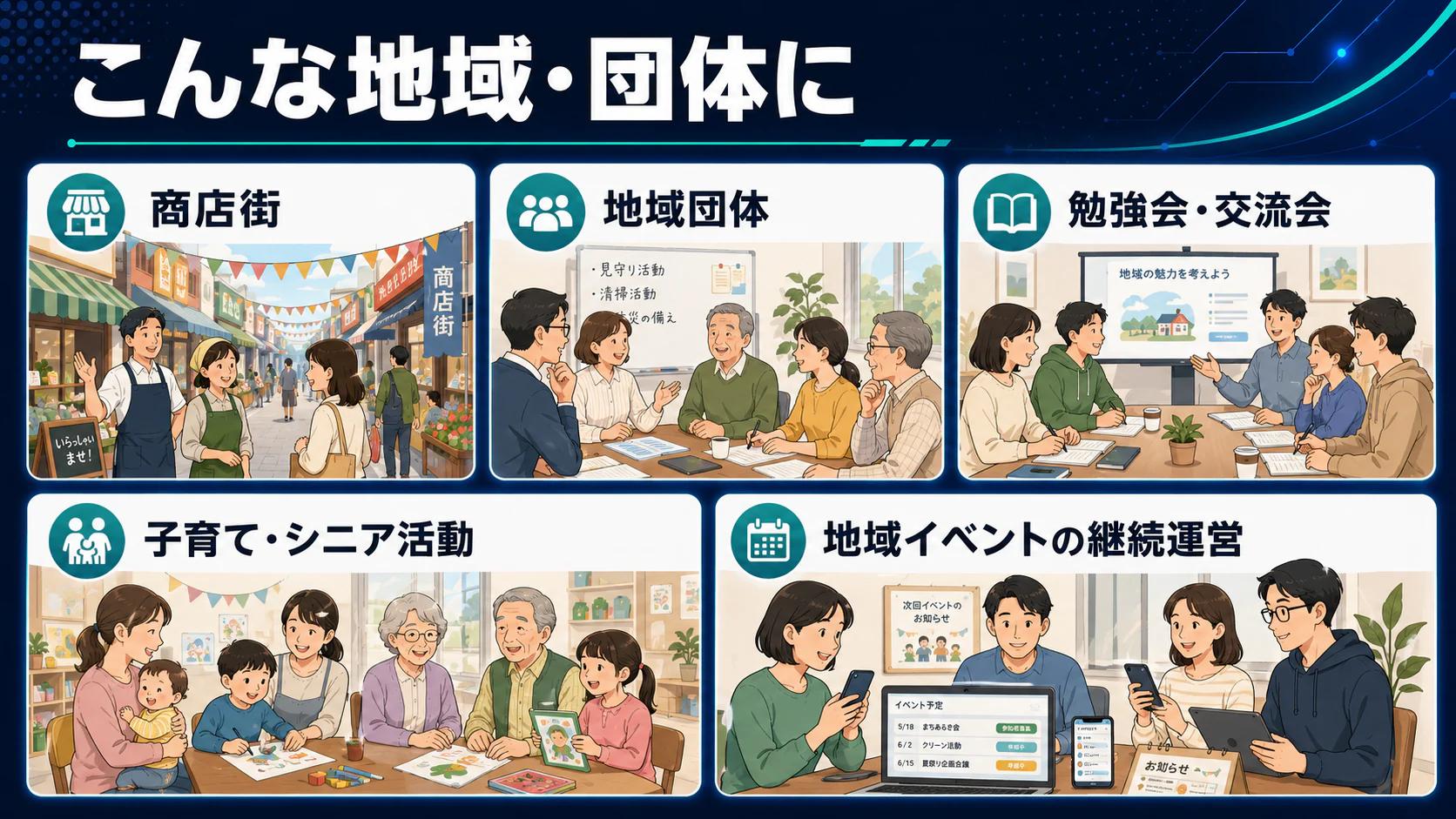 想定する参加団体のイメージ図