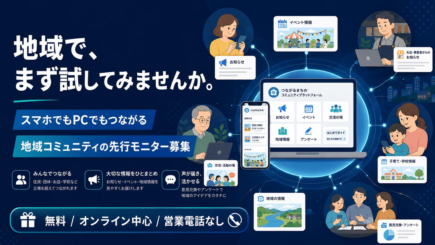 地域コミュニティ実証関心のトップビジュアル