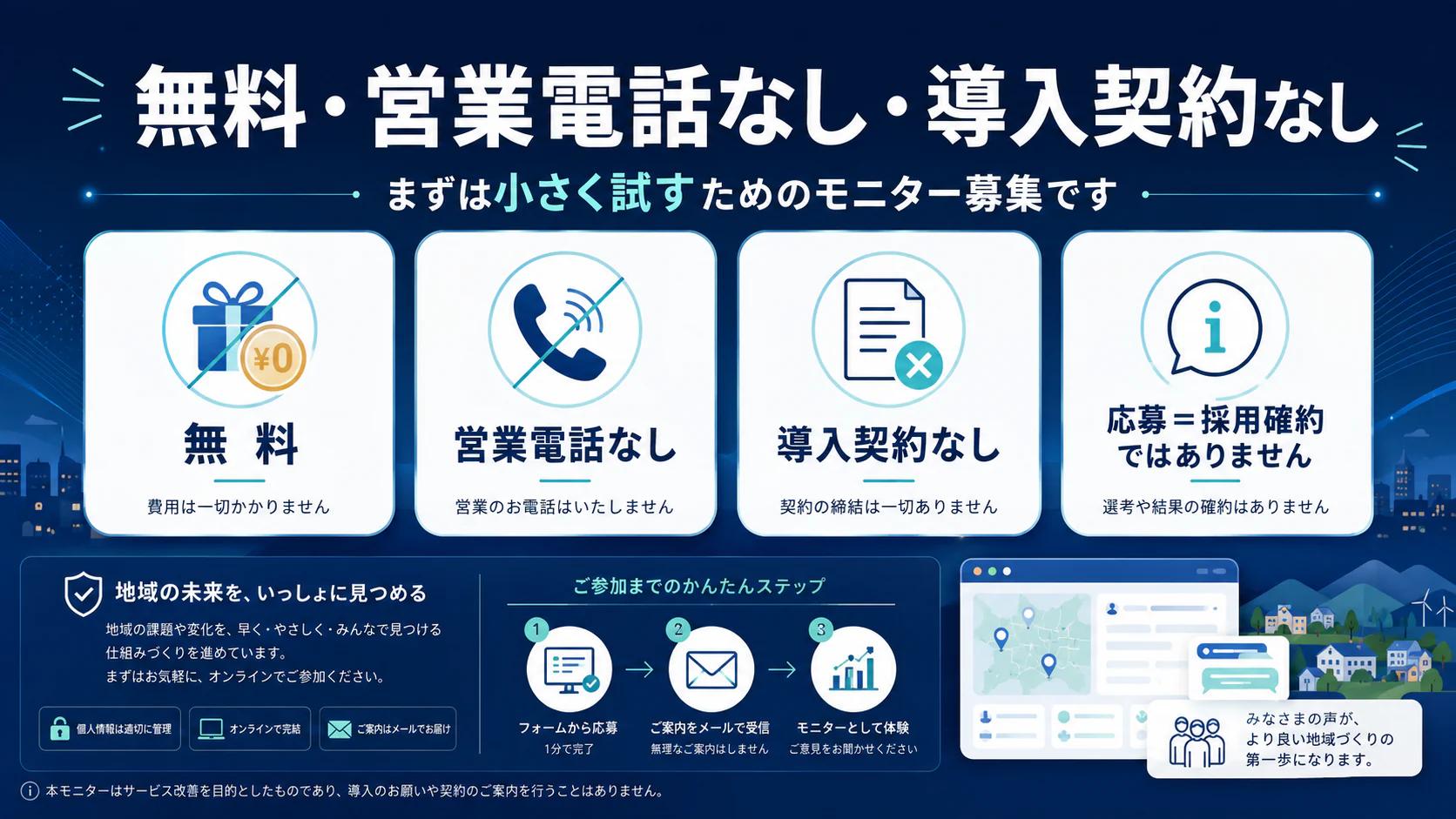 営業なし・採択を確約しない信頼の説明図