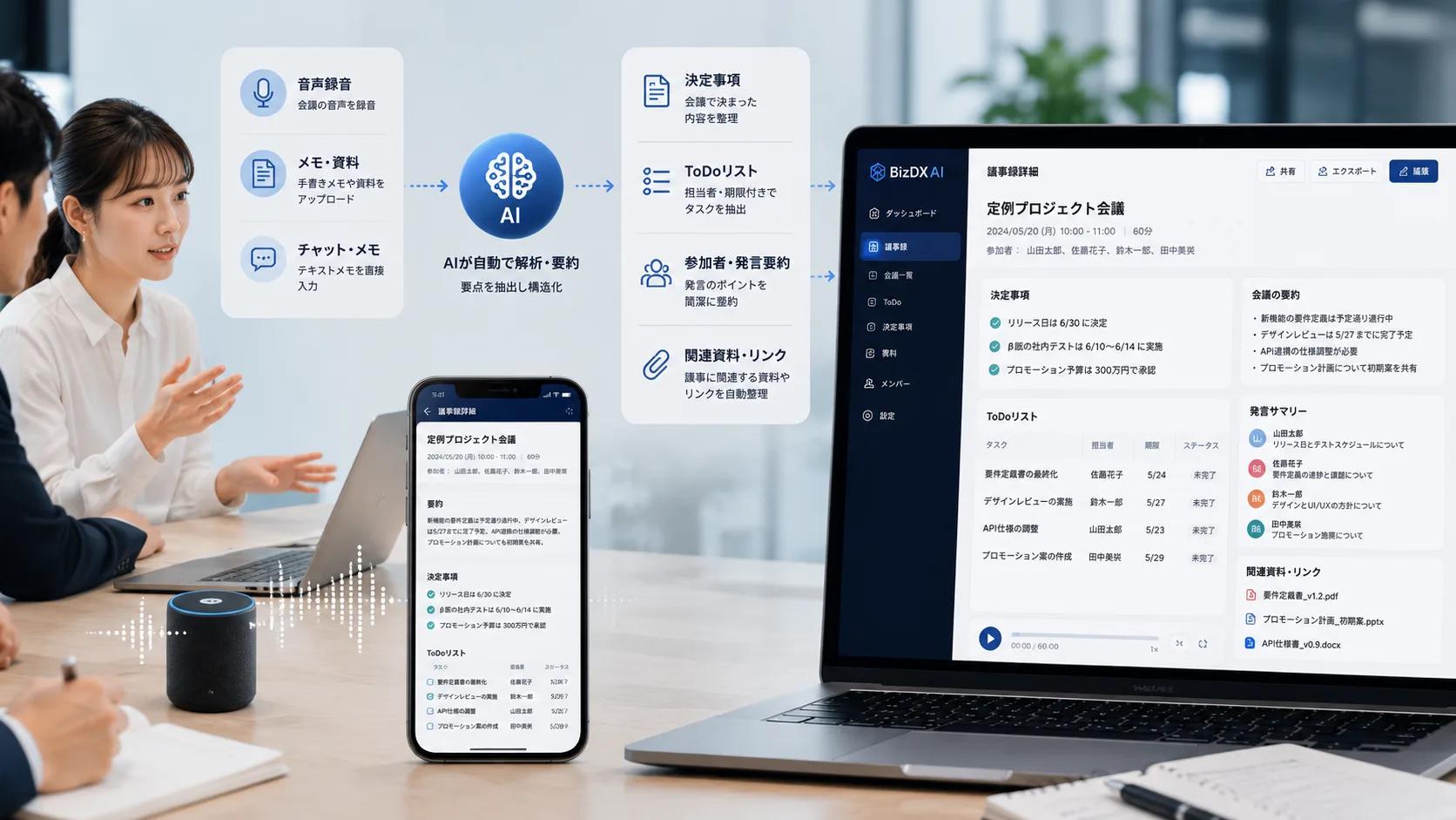 AI議事録デモ — 音声・メモから決定事項とToDoを構造化するダッシュボード画面