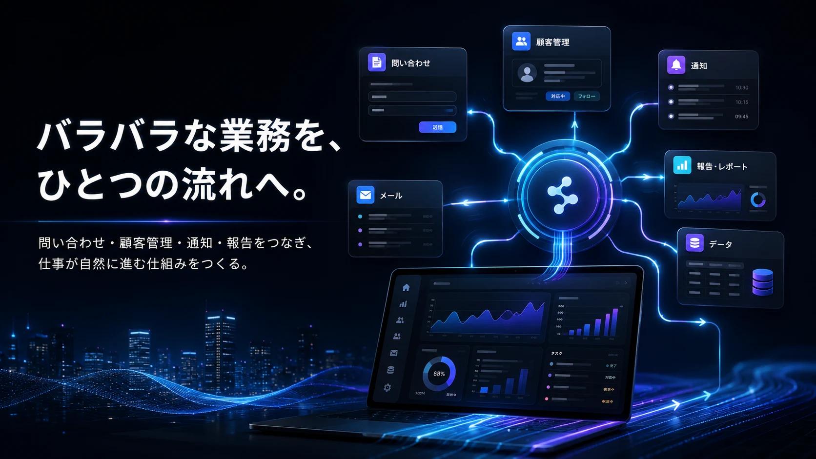 問い合わせから顧客管理・通知・集計までをつなぐ業務自動化の全体像