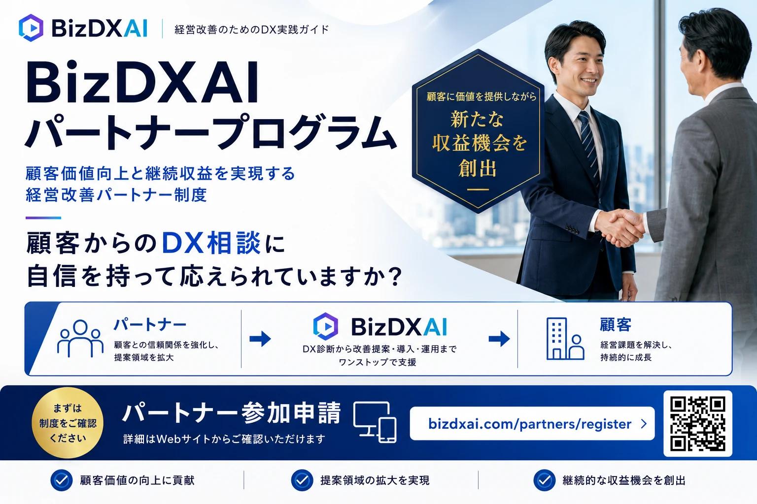 BizDXAI パートナープログラム資料 — 1/9