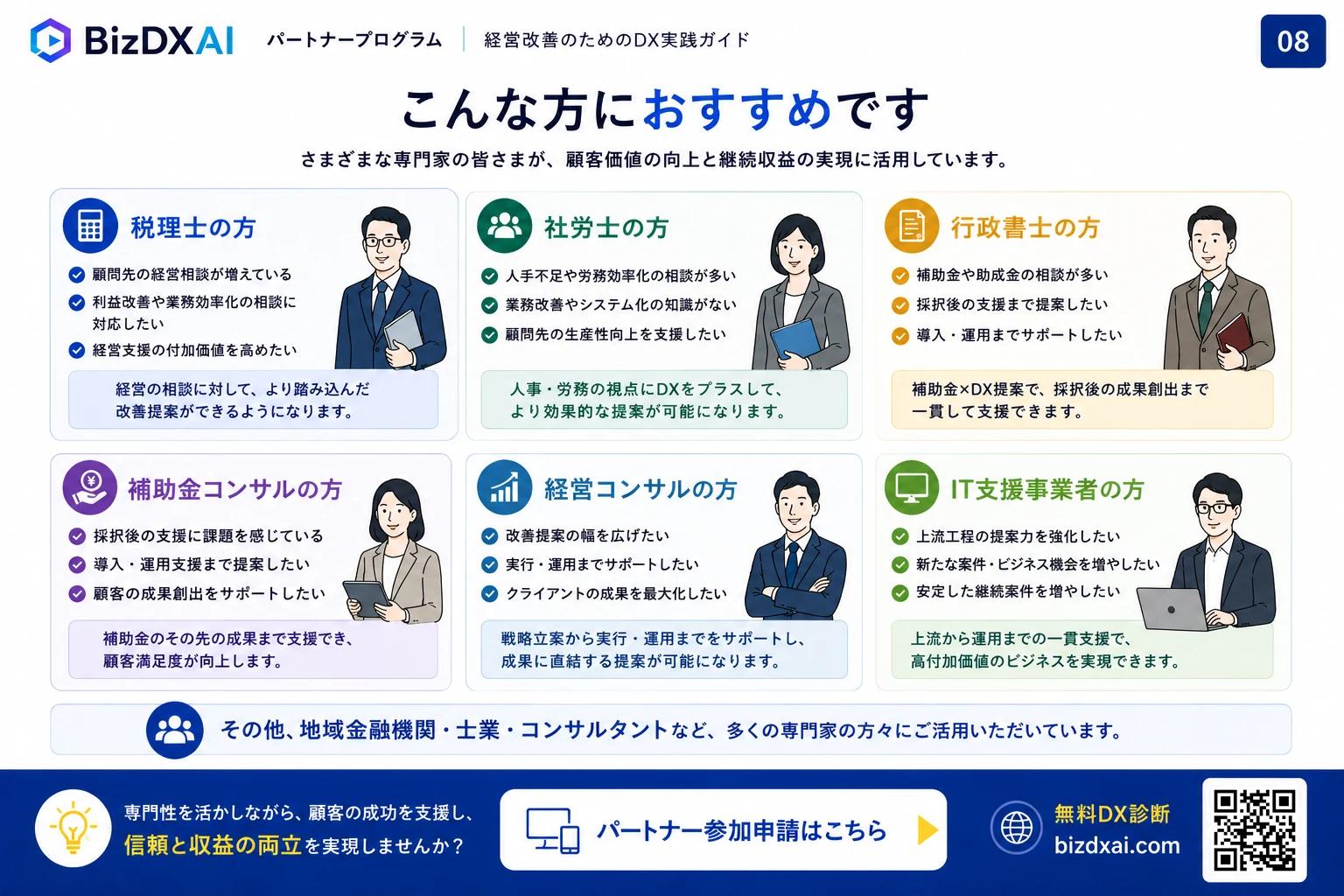 BizDXAI パートナープログラム資料 — 8/9
