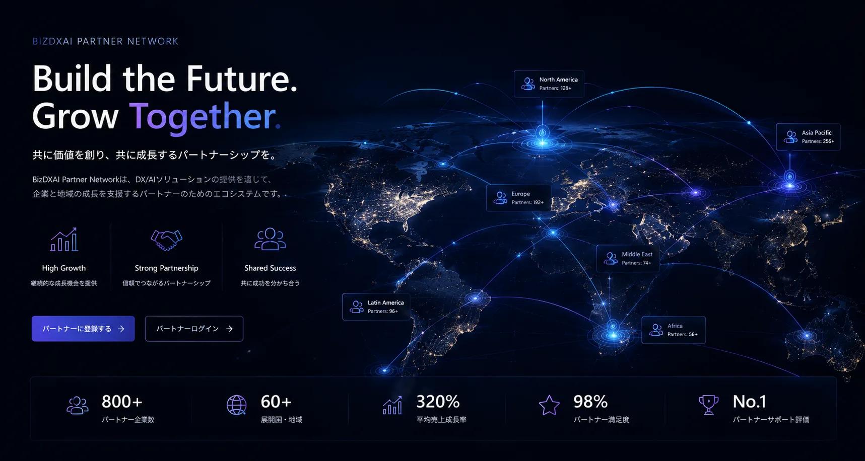 パートナーネットワーク ヒーローダッシュボード