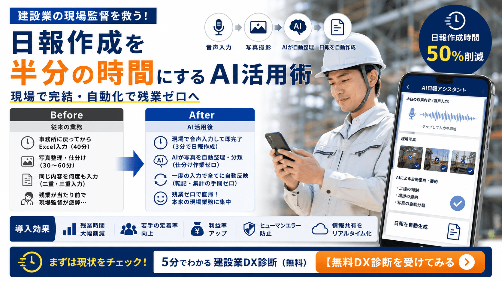 【建設業DX】現場終わりの夜20時からのExcel事務をゼロに!AI日報活用で残業規制時代を乗り切る方法