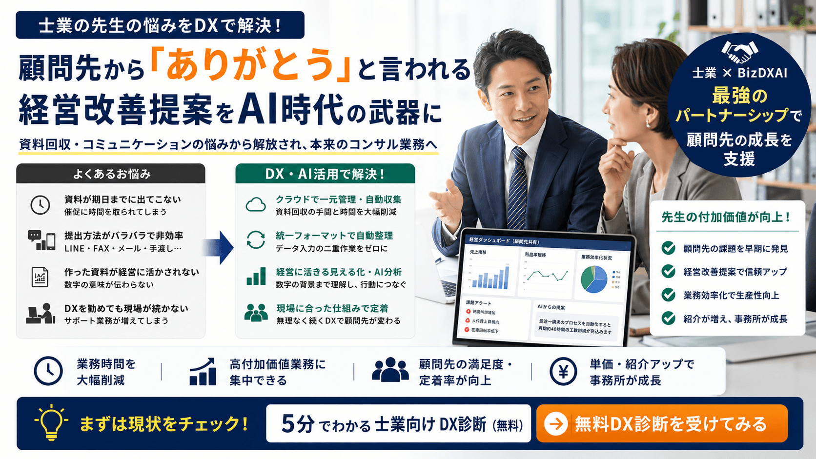 【士業DX】資料が出ない・話が通じない悩みを解決!顧問先に手放せないと思われるAI時代の経営改善提案術