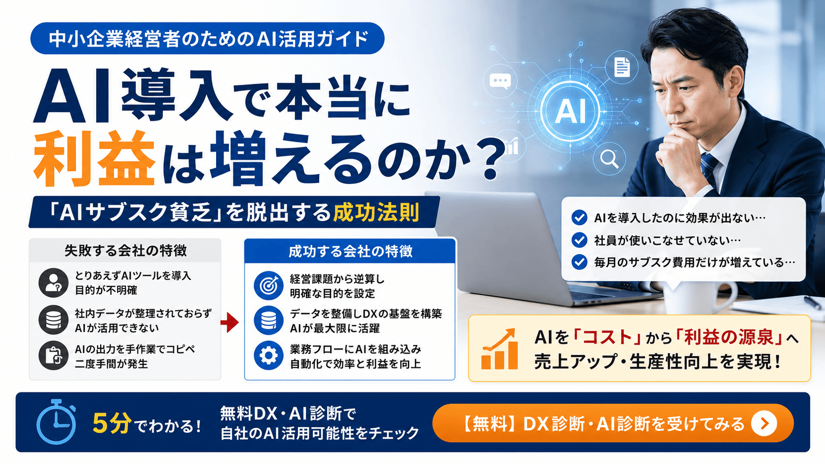 中小企業のAI導入で本当に利益は増えるのか?AIサブスク貧乏を脱出する成功法則