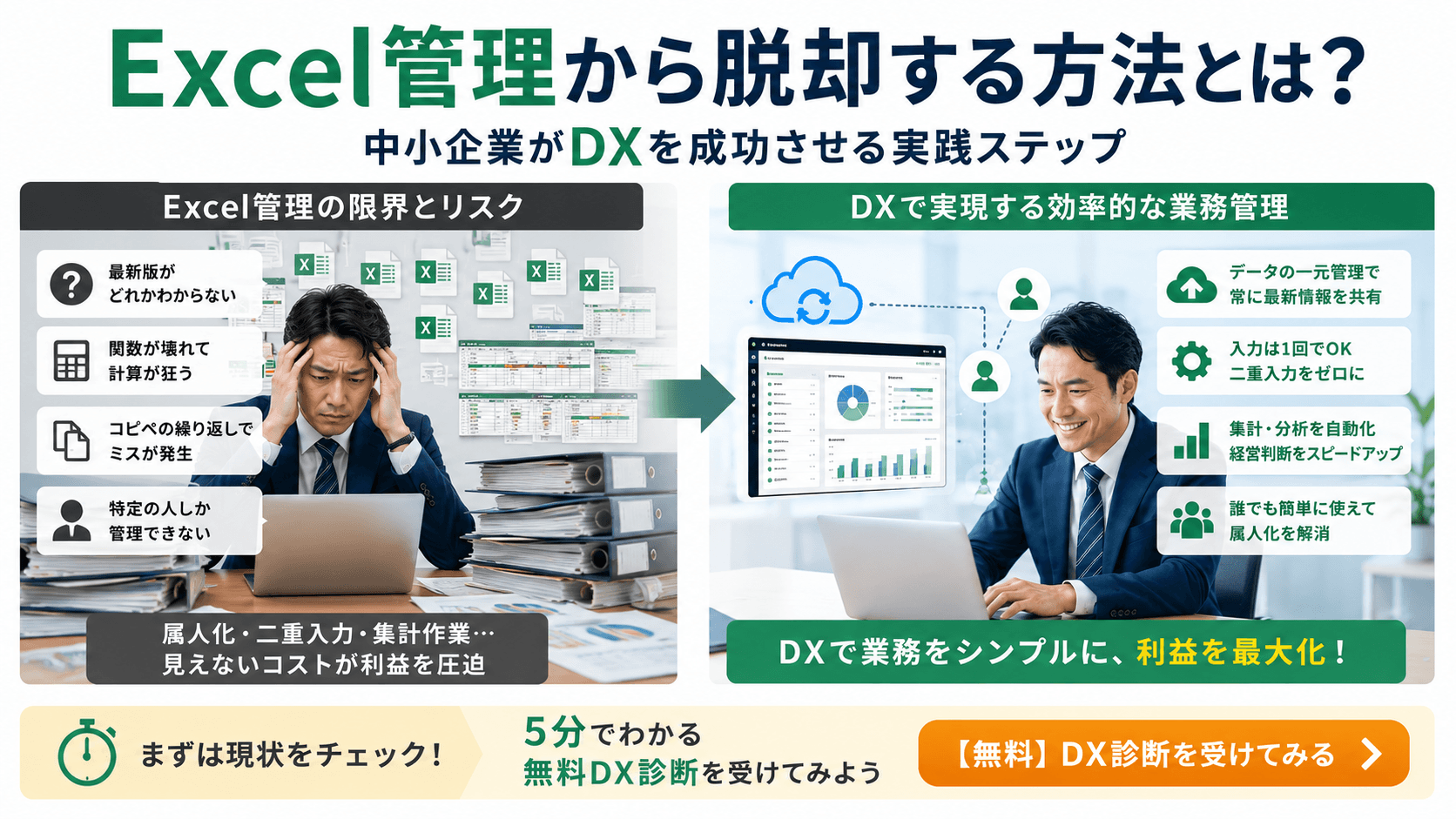 Excel管理から脱却する方法とは?中小企業がDXを成功させる実践ステップ