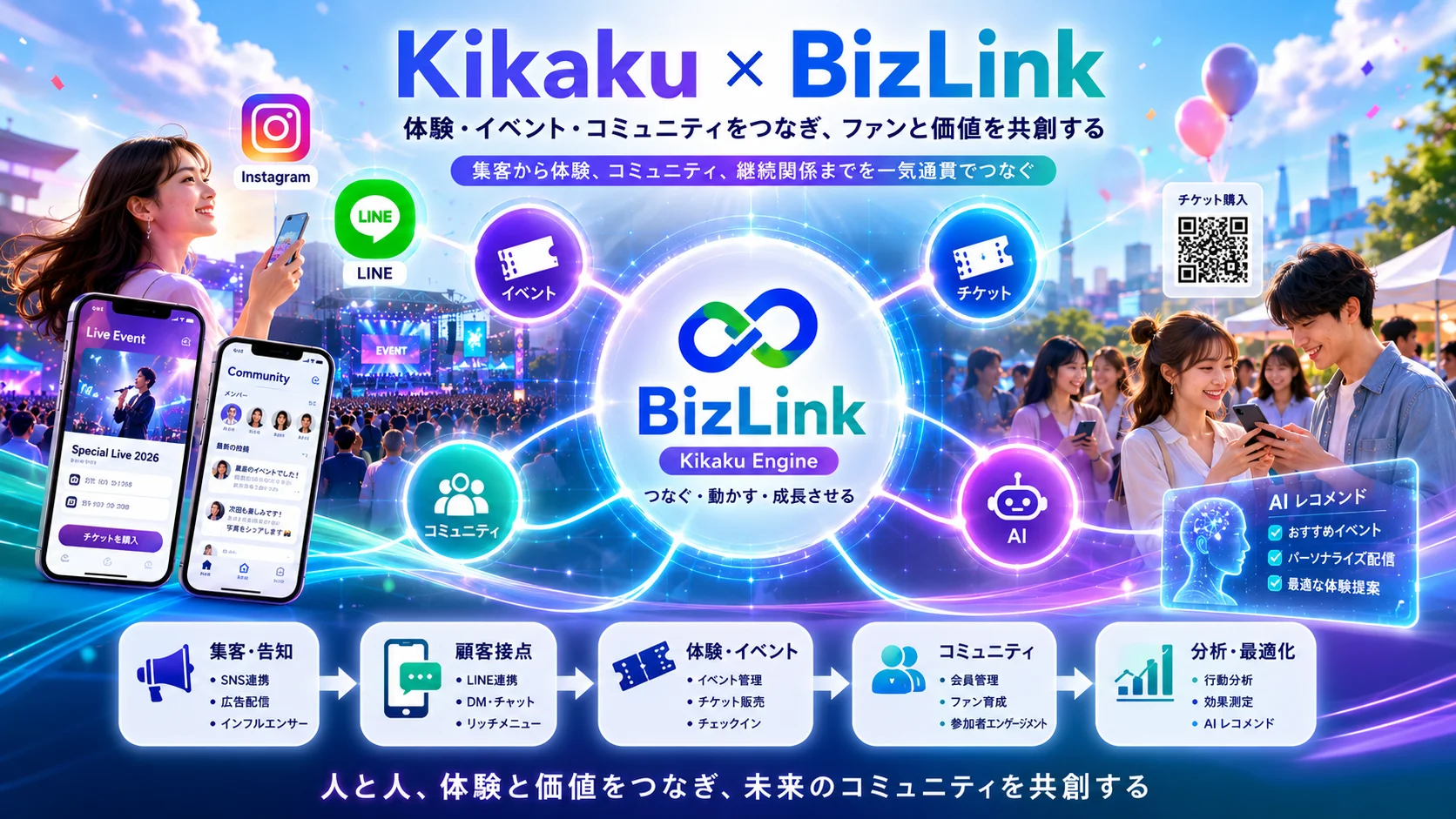 BizLink — 企画からリリースまでつなぐ連携エンジンのプロモーション画像