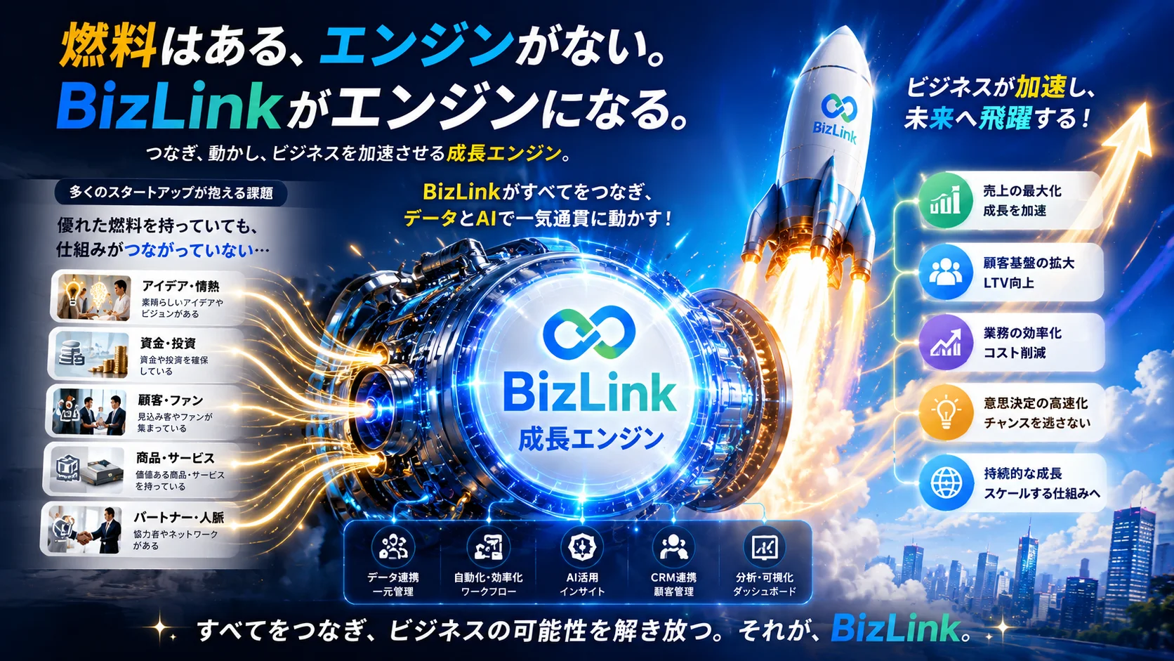 BizLink — 新規事業・スタートアップ向け連携エンジンのプロモーション画像