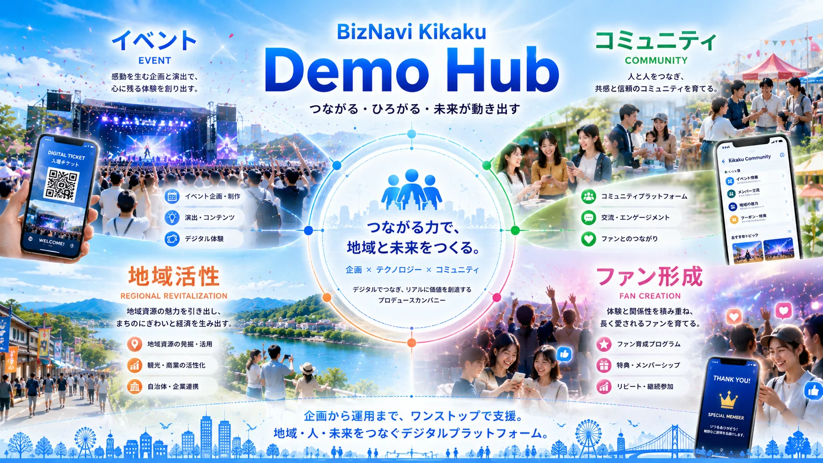 BizNavi Kikaku — 企画・イベント・地域活性の体験デモを紹介するプロモーション画像