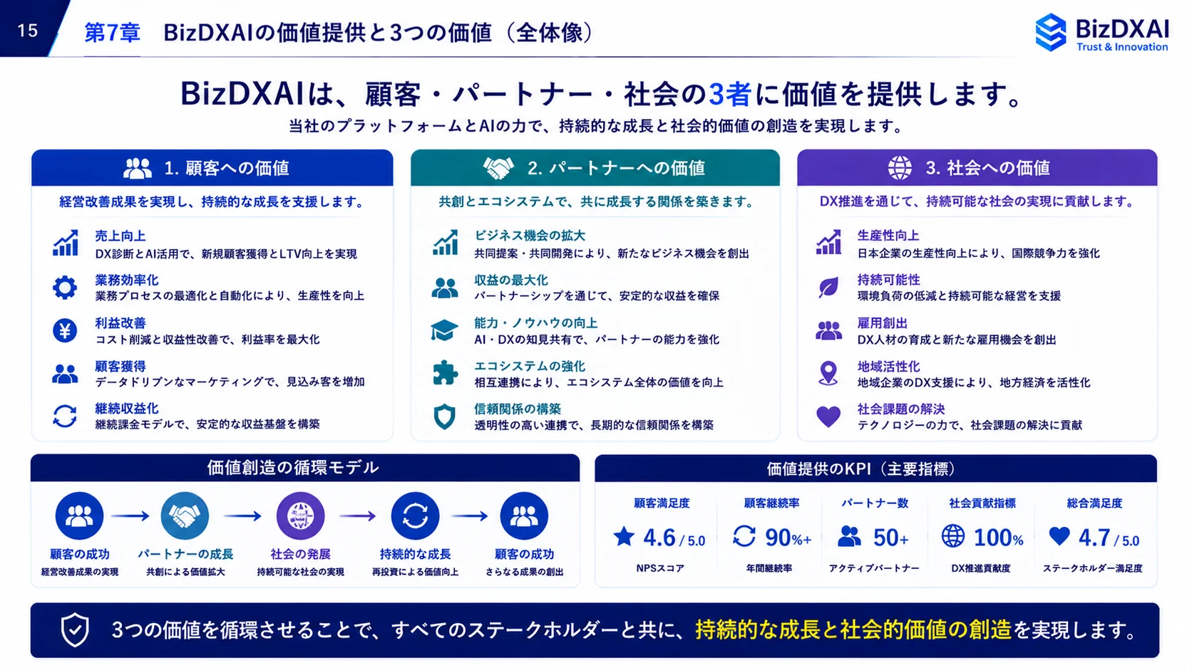 データベースバックアップ — 15/24